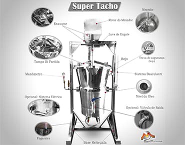 Descrição - SUPER TACHO