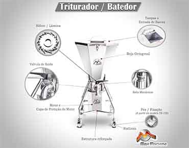 Descrição - Liquidificador e Triturador Industrial